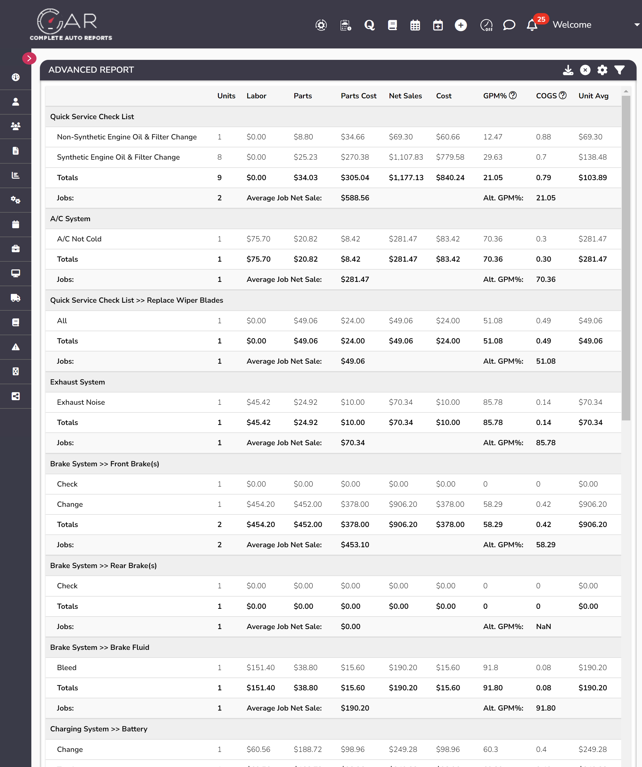 screenshot of Complete Auto Reports (CAR)